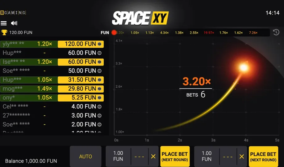 Captura de juego de Space XY, juego crash de BGaming disponible en 1win